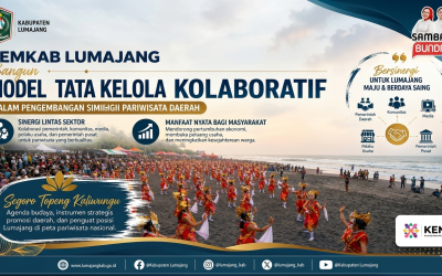 “Segoro Topeng Kaliwungu”. Masuk KEN, Segoro Topeng Kaliwungu Lumajang Andalkan Kolaborasi Lintas Sektor