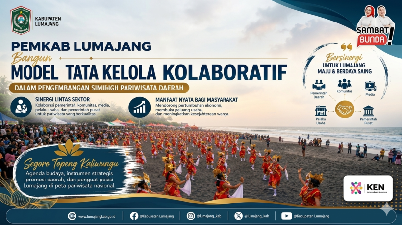 “Segoro Topeng Kaliwungu”. Masuk KEN, Segoro Topeng Kaliwungu Lumajang Andalkan Kolaborasi Lintas Sektor