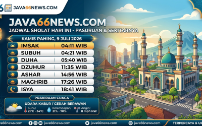 Jadwal Sholat dan Prakiraan Cuaca Kabupaten Pasuruan Hari Ini, Kamis 9 Juli 2026